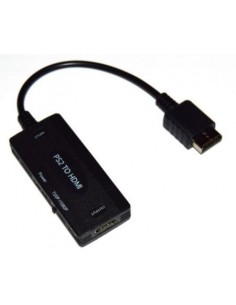 Conversor HDMI...