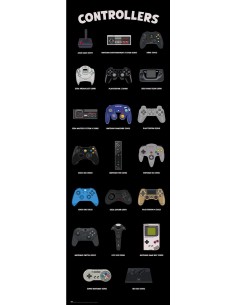 Poster Puerta Controllers...