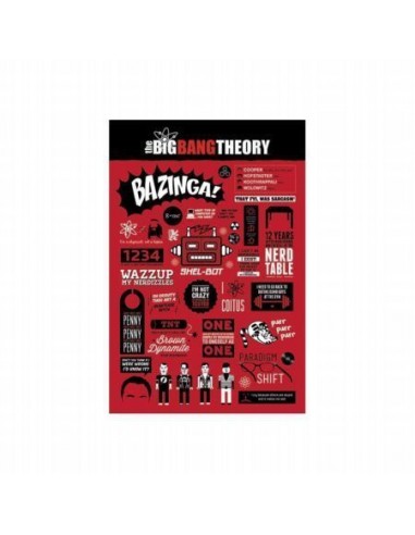 Poster The big Bang theory 61 x 91 5cm